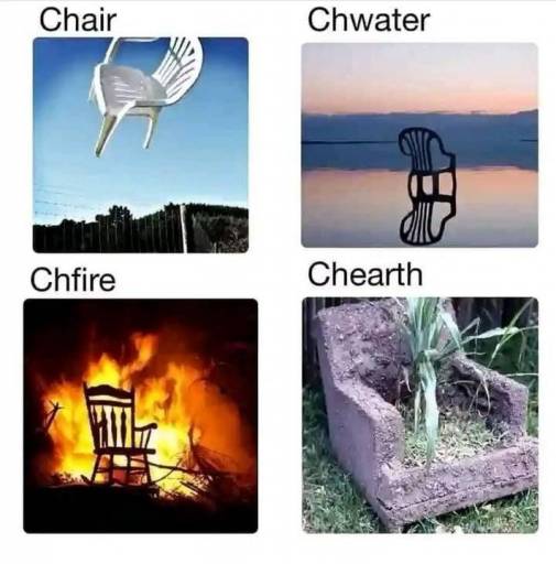 13654