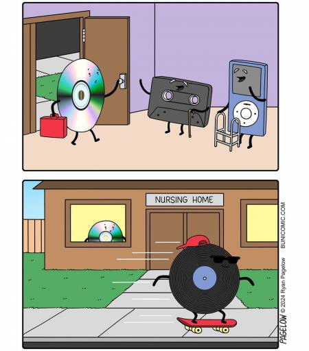 14805
