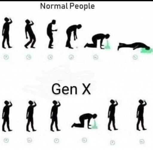 14822