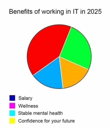 14937