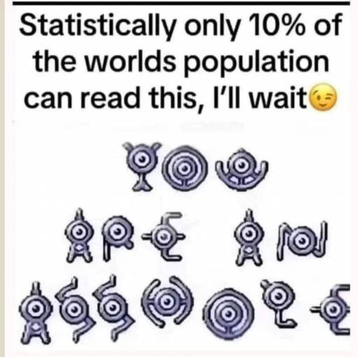 14950