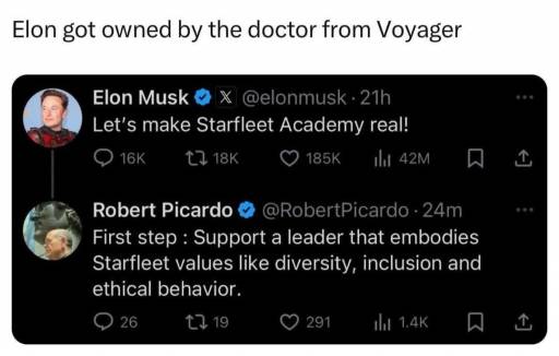 15239