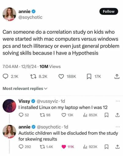 15242