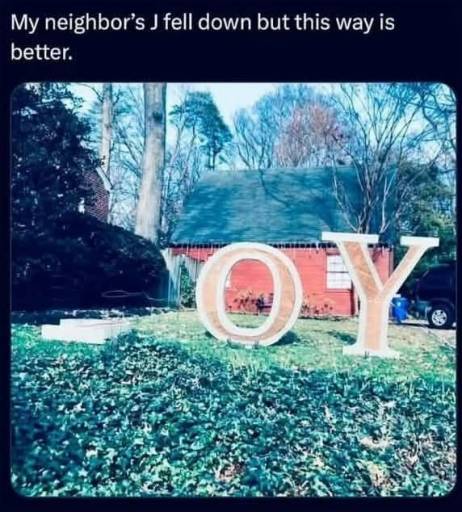 15281
