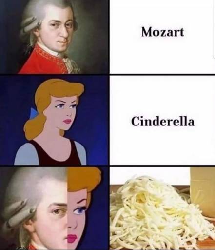 15313