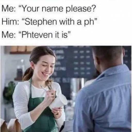 15323