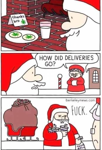 15422