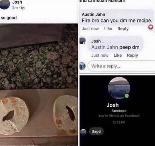 15423