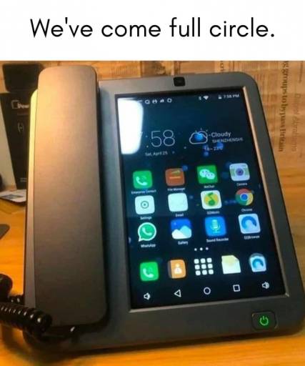 15440