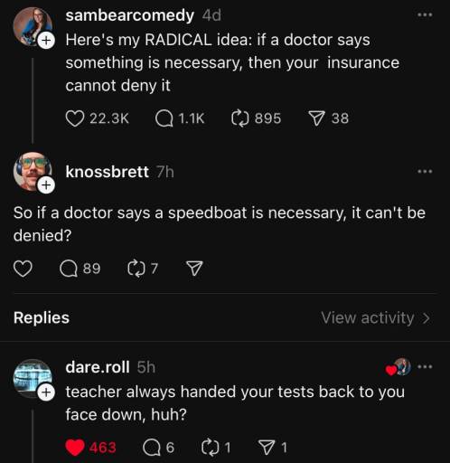 15498