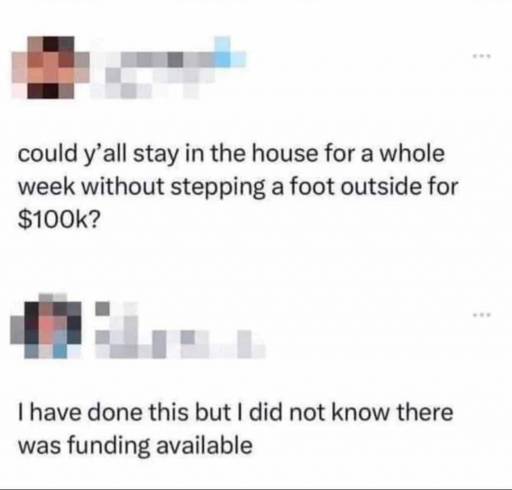 15501