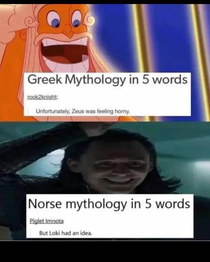 15505