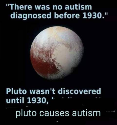15560