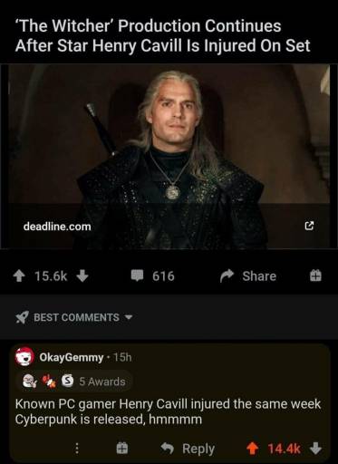 15564