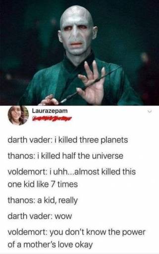 15635