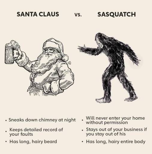 15643
