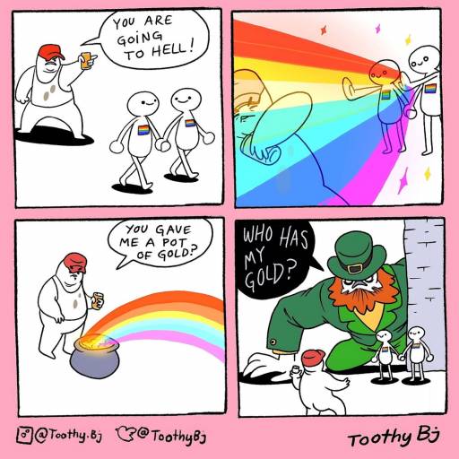 15658