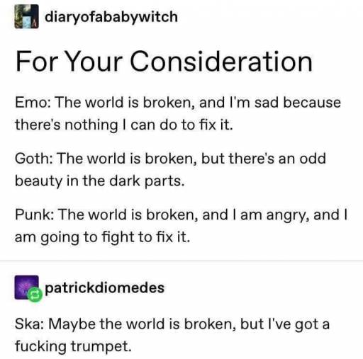 15688