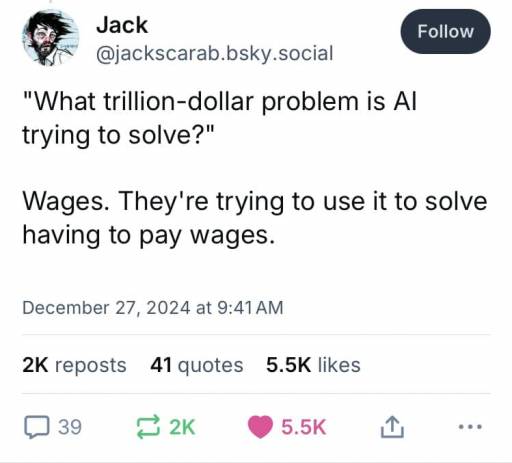 15733