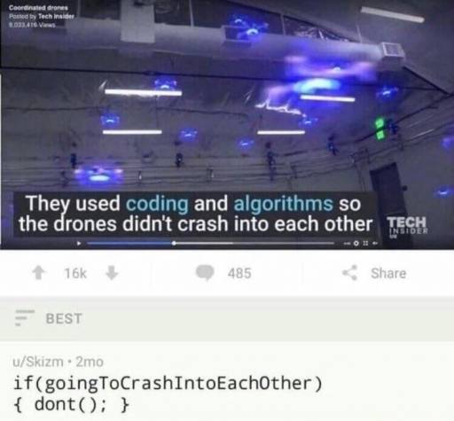 15796