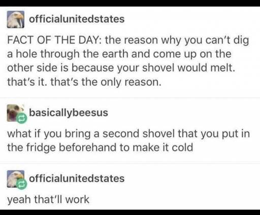 15818