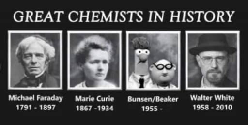 15824
