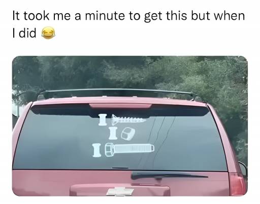 15850