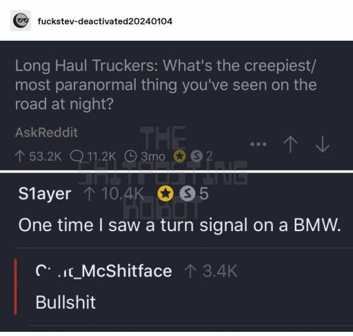 15877