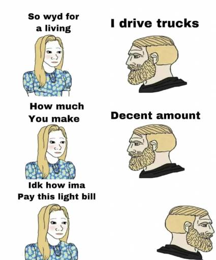 16461