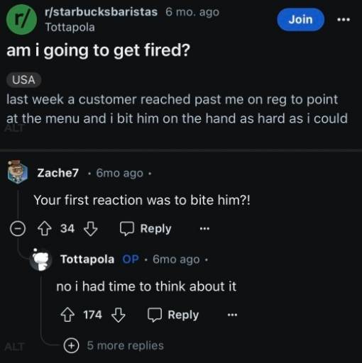 16521