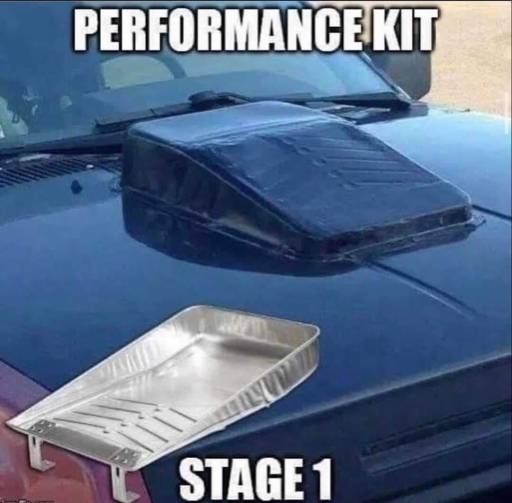 16539