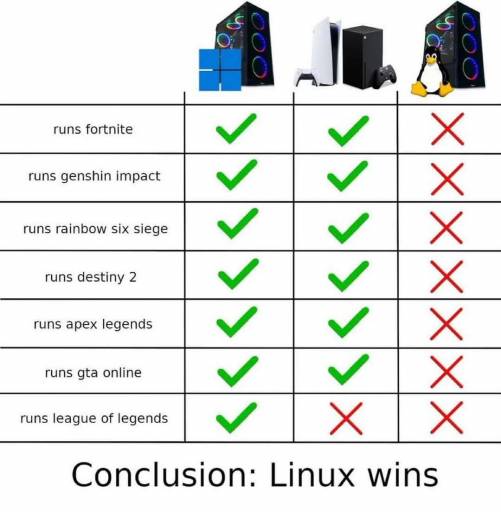 16629