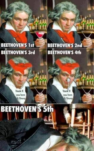 16632