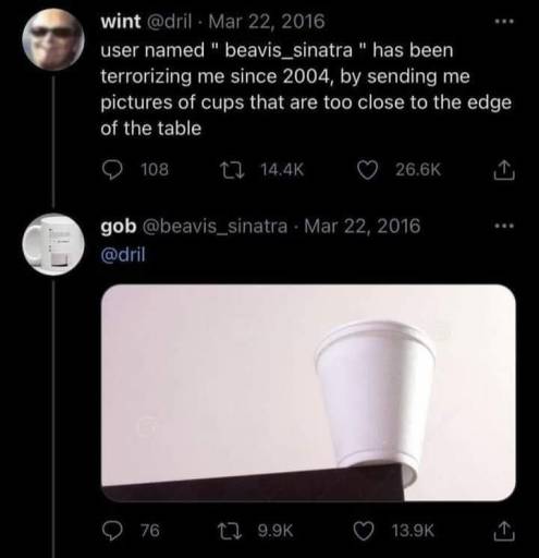 16647
