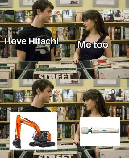 16745