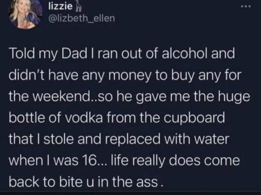 16810