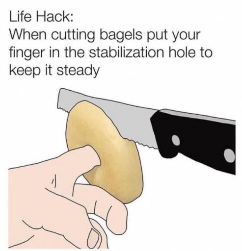 16831