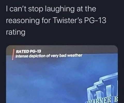 16852