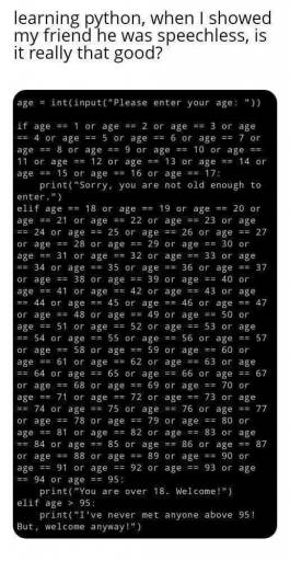 16923