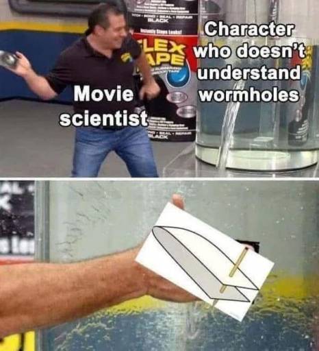 17292