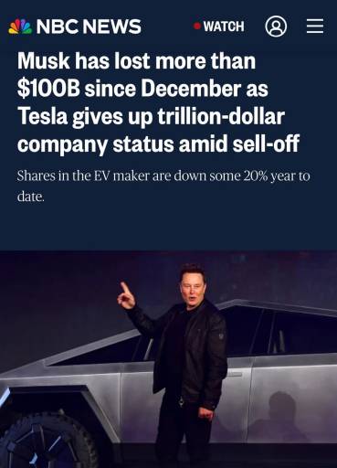 17359