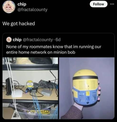 17423