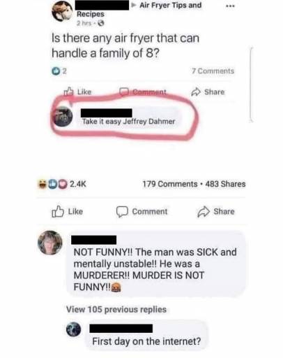 17425