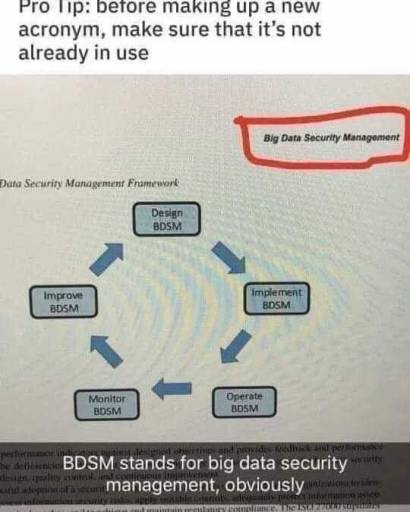 17521