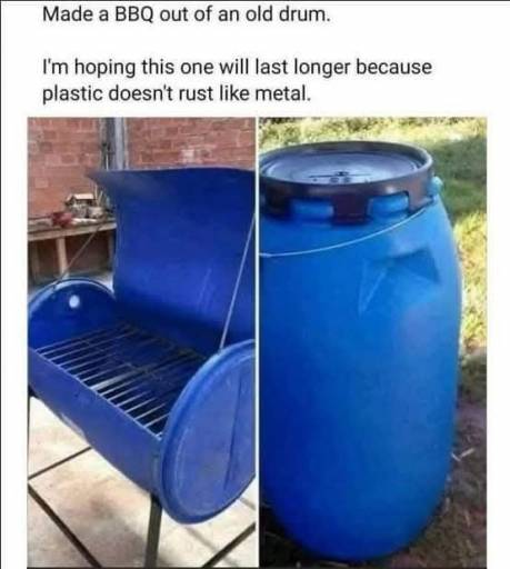17561