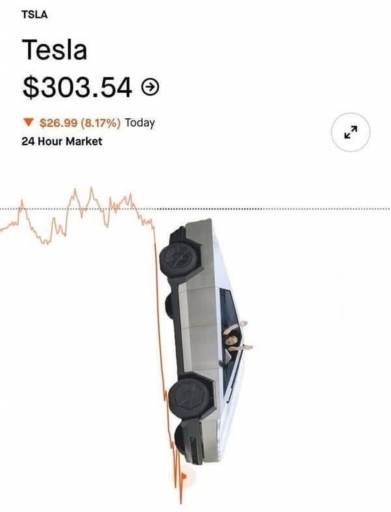 17578