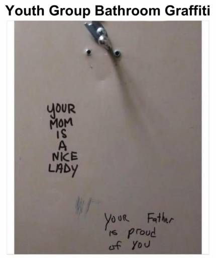 17676
