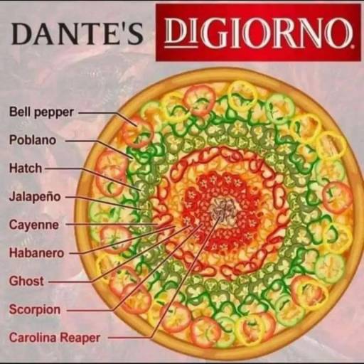 17744