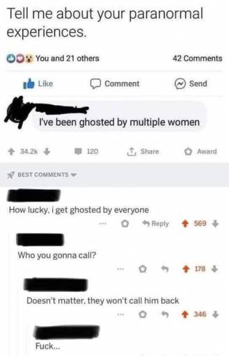 18226