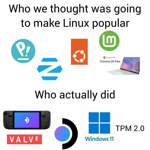 18239